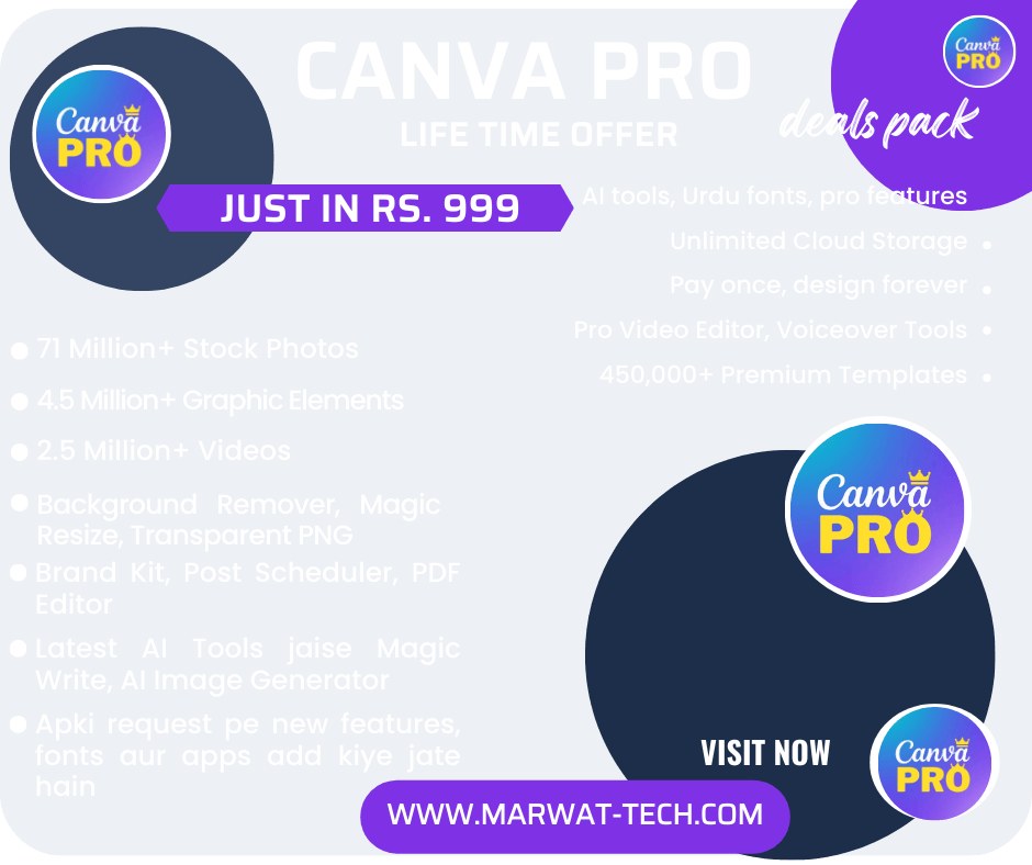 Canva Pro Free for Lifetime – Unlock Premium Design Tools - Canva Pro Lifetime Access – Only Rs.999